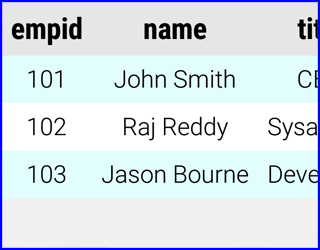 Sql Playground – Sql Tutorial in the Browser, Iphone (Ios), Android, Windows…